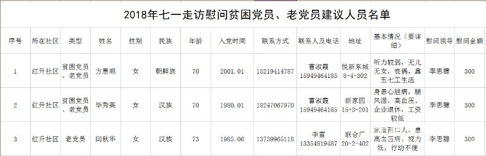 7.1慰问.png