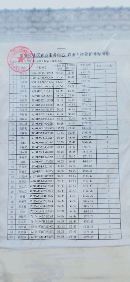 兴安岭社区农业服务中心农业支持保护补贴清册公示.jpg